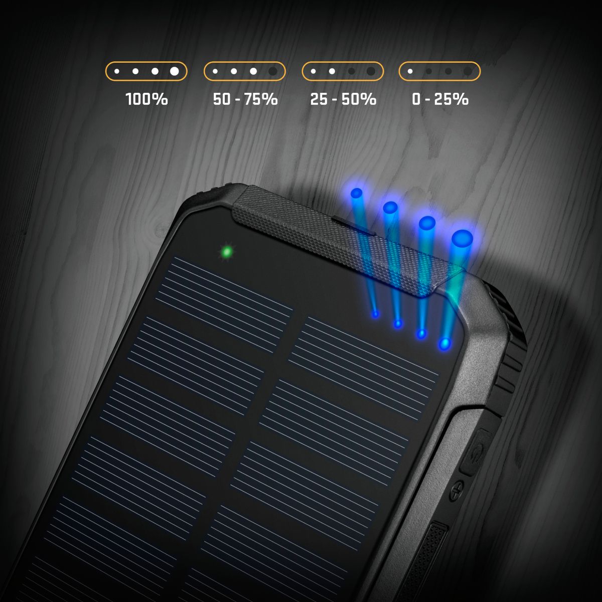 Duální výstup USB-C a USB-A pro nabíjení více zařízení